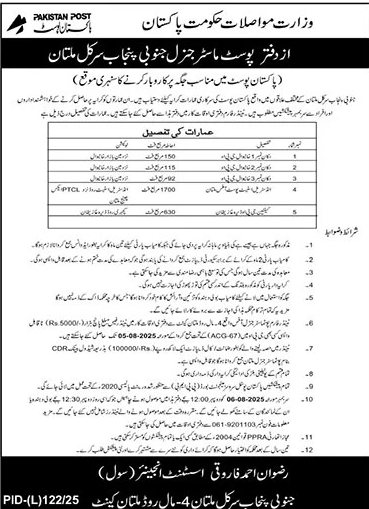 Pakistan Post Multan Tender Notice